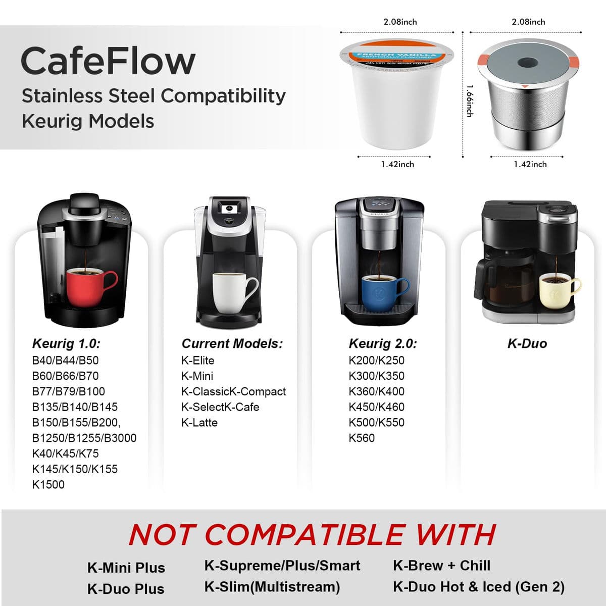 Noalto reusable K-cups compatibility and packing